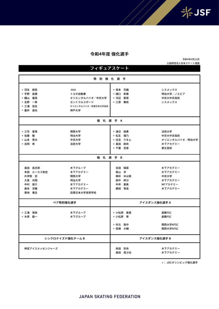 ——在如此繁忙的圣诞节赛程中，还有其他人接近复出吗？滕哈赫：“没有了。